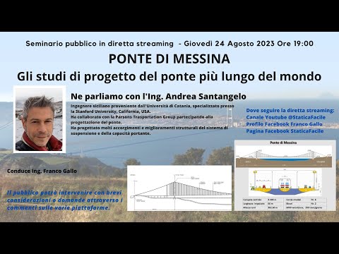 Video: Cosa è stato migliorato o modificato uno schema più stretto?