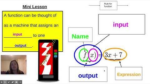 Math 1   Intro to Function Notation Inputs