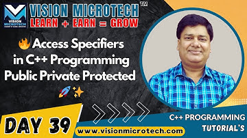 🔥 Access Specifiers in C++ Programming | Public Private Protected in C++ 🚀 ✨