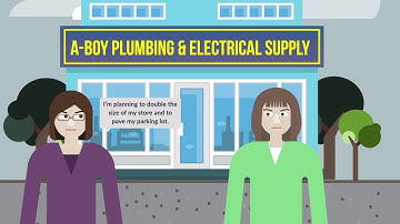 Dolan v. City of Tigard Case Brief Summary | Law Case Explained