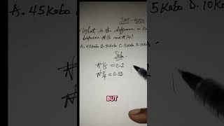Understanding fractional differences: Explaining the disparity between 1/5 and 1/4 in kobo.