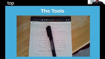 Using the NEO Smart Class Kit for Creating Quick Video Content