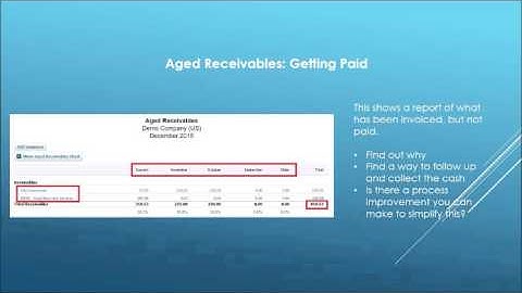 Aged Receivable Reports in Xero Cloud Accounting Software: Finding Your Business