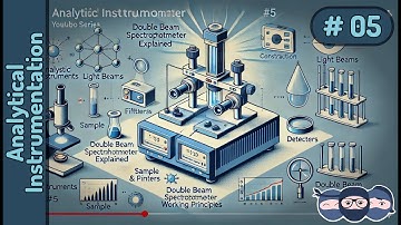 Analytical Instrumentation 05: Double Beam Spectrophotometer | Construction & Working Principles