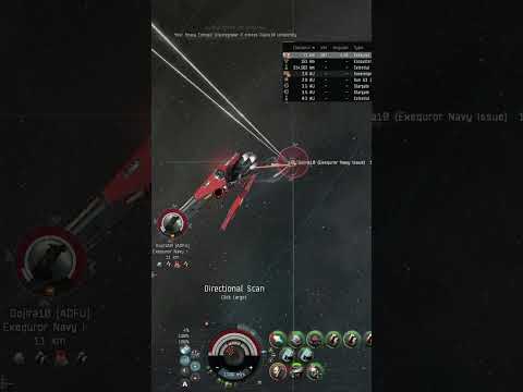 Vedmak vs Exeq Navy Vedmak and Svipul #eveonline #pvp  #gaming  #TweetFleet #JustCreators