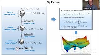 Purdue Statistics Theme Seminar: Lawrence Carin
