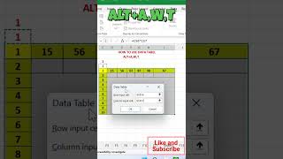 #DataTable in Excel | #Shortcut Key & Complete Tutorial in #HindiData #Table Shortcut Key
