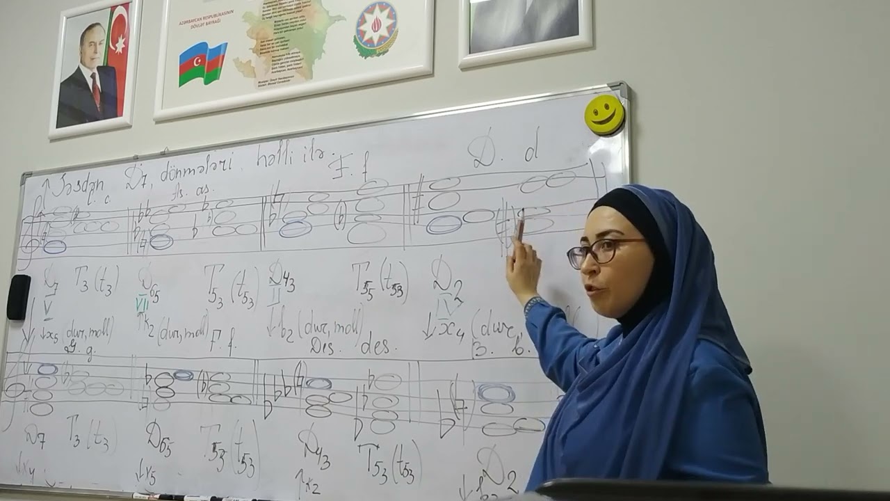 Dominantseptakkord və onun dönmələrinin səslərdən qurulması, həlli ilə.