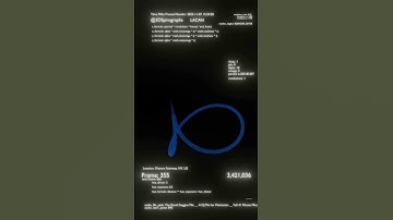 Equations in 3D: Crafting Spheres in Blender Using Python