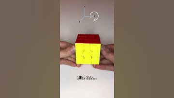 Cube rotations? EASY TUTORIAL