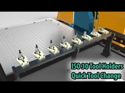 CNC ROUTER - GNLP 1010 PRO