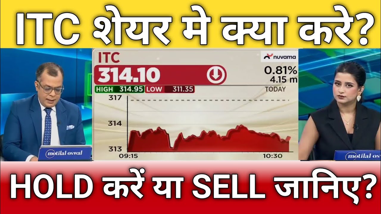 ITC share latest news, ITC share target, itc share anelysis, itc share hold or sell?