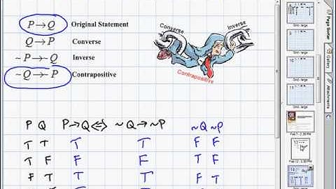 Chapter 3 Logic: Lesson 3-4