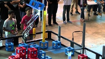 VEX Robotics - Skyrise - Robot Skills 18 - PRIOR Ponce Technology Challenge 2014