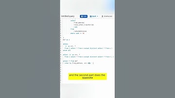 Sharing useful SQL query to compare the results of two different queries: