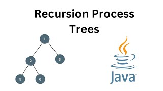 RECURSION CONCEPT || TREES || BACKTRACKING || JAVA