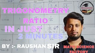 Trigonometry Ratios in Just 2 Minutes | Tips & Tricks by Raushan Sir | Math Science Factory