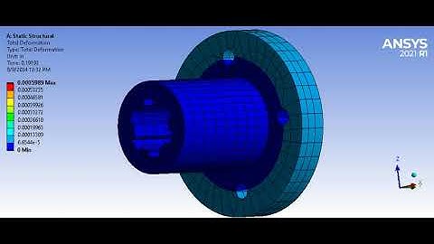 Hub Total Deformation other side Analysis
