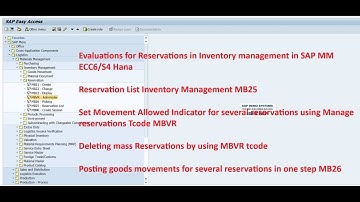 Evaluations for Reservations in Inventory management in SAP MM ECC6/S4 Hana