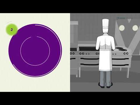 Curso de Jefe de Cocina 19