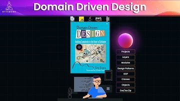How Domain-Driven Design Makes You a Better Developer
