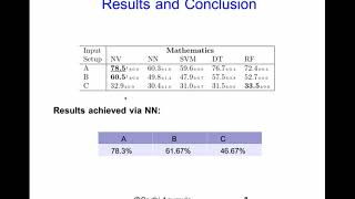 Predict Student's Peformance - Multi Class Classification Using Neural Networks