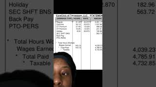 Correctional officer take-home pay revealed! #greenscreen #corrections