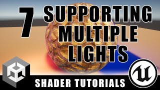 Supporting Multiple Lights - Custom Lighting Models - Episode 7