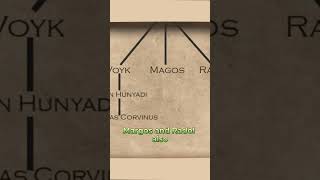 The Mysterious Beginnings Of The Hunyadi Family