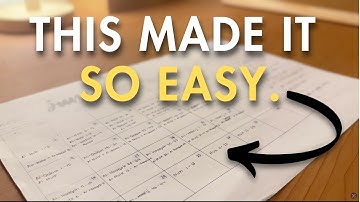 how to make a QURAN MEMORIZATION SCHEDULE (and actually stick to it) + FREE TEMPLATE