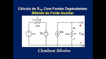 Cálculo de Resistência Equivalente de Thévenin com Fontes Dependentes | Método da Fonte Auxiliar