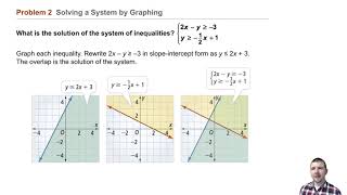 Algebra 2 3-3 Systems of Inequalities: Problem 2 - Solving a System by Graphing