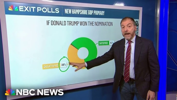 Chuck Todd Why Trump Could Struggle In Swing States In General Election