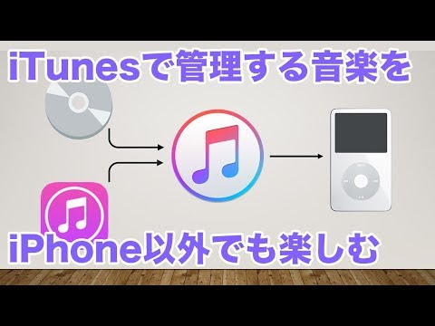 AppleのiTunesで購入した音楽ファイルを、iPhone/iPod以外でも聴く！（要PC or Mac）