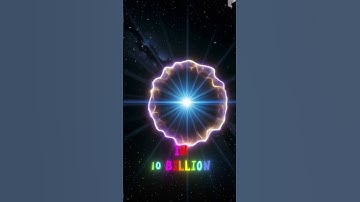 The Most Powerful Explosions in the Universe