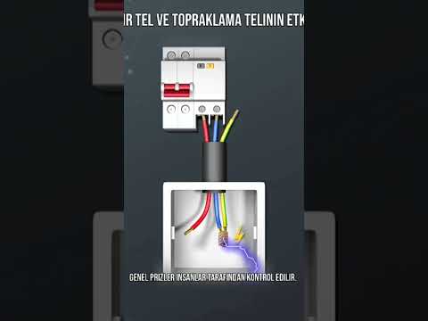 Video: GFCI hangi teldir?