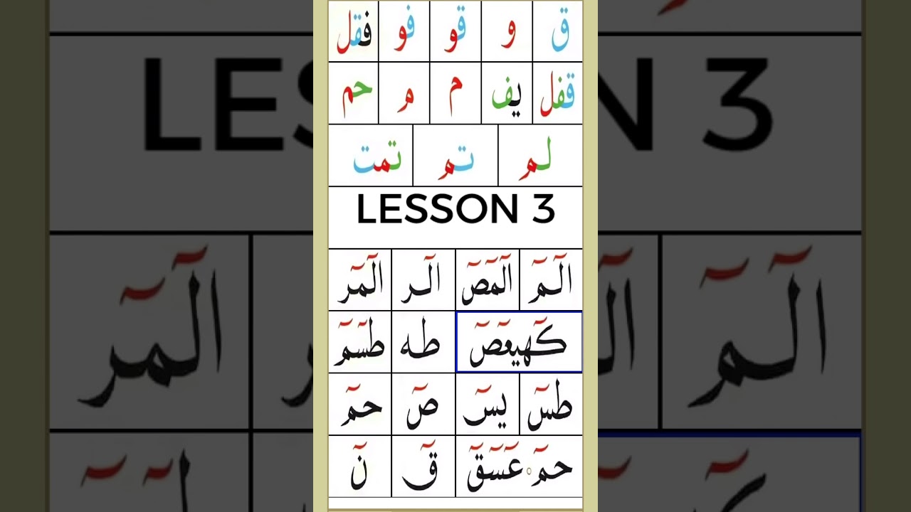 QAIDA NOORANIA | LESSON 3
