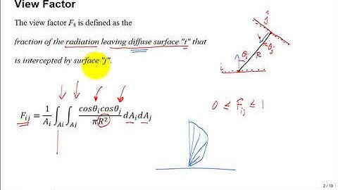 Radiative exchange 1 F18