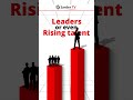 Why Great Leaders Admit What They Don’t Know | James Turk