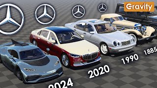 Mercedes-Benz Evolution (1886-2023) Resimi