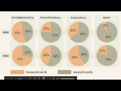 Video: Päästevarustus Vene mereväe allveelaevadele