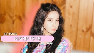 [2007-2018] Girls’ Generation 소녀시대 Center Final Position