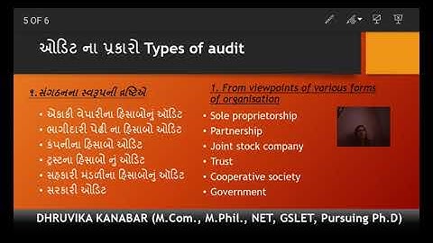 AUDITING, Sem 5, Lecture 2.2, Prof  Dhruvika Kanabar, AKDMC