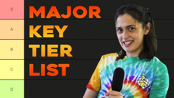 Major Key Tier List