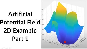 [14] MATLAB coding of 1D and 2D Artificial Potential Field - (guaranteed 100% understanding)
