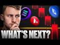 The Next Big Crypto Buy Zones Are Incoming! (But Not Yet)