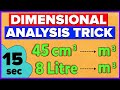 Mastering Dimensional Analysis Through Unit Conversion Concepts