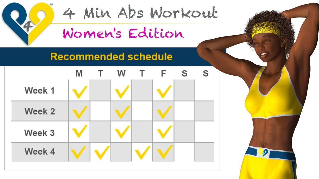 4 Min Abs Workout for Women - INTERACTIVE! - YouTube