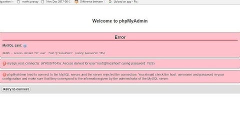 access Denied for user 