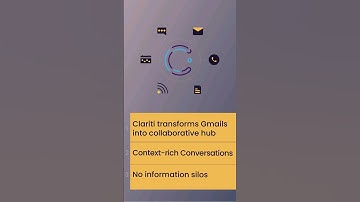 Bring Emails into Chats with Clariti App #shorts #clariti #trending